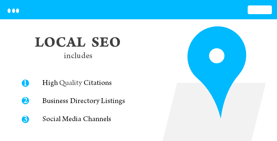 What Is Local Seo Services