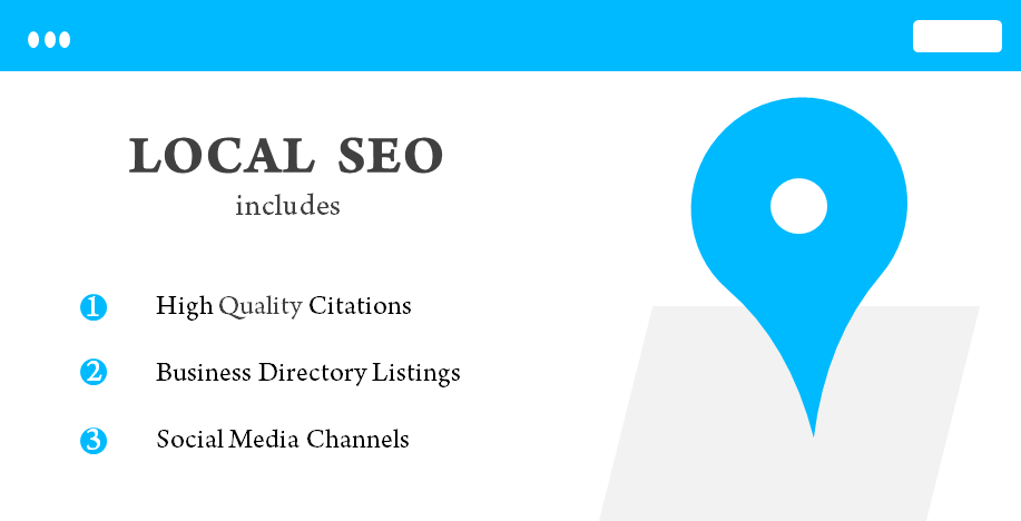 Local SEO Services