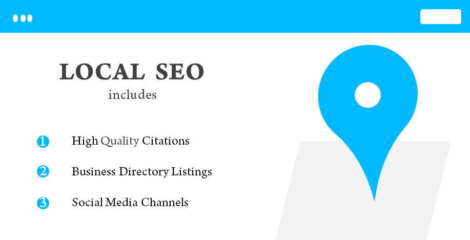 Local Seo Services Company