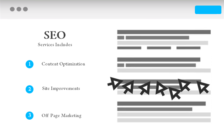 SEO Services